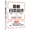 图解日本经济 商品缩略图1
