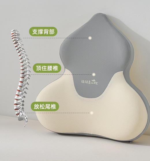 热卖！腰终于舒服了【贴合腰部曲线 久压不塌】梌野生 福禄靠山枕  3色可选 商品图1