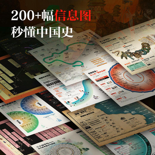 【精装 典藏版】中国历史大图典: 知名历史学家吴士洲教授 推荐！ 商品图2