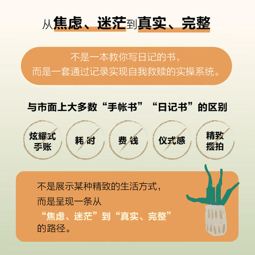 一定要不停记录自己 正念日记心理调节断舍离心理学书籍情绪焦虑内耗正念的奇迹 商品图2