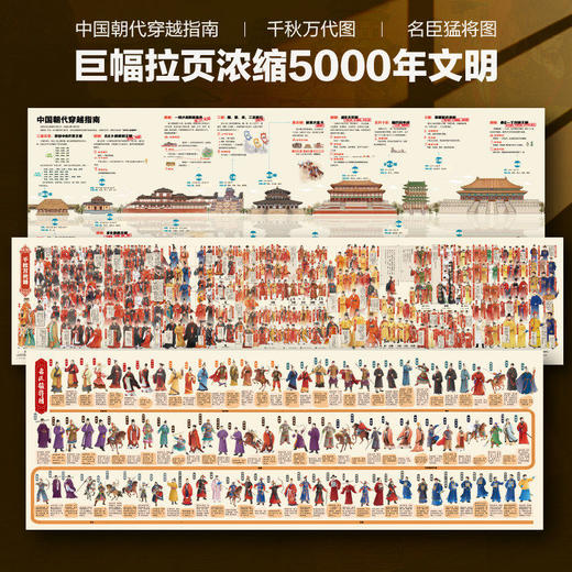 【精装 典藏版】中国历史大图典: 知名历史学家吴士洲教授 推荐！ 商品图3