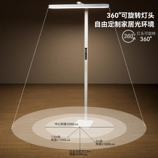 【超模君严选 中科院士团队联合推出】沃视明T6控轴大路灯 360°可旋转灯头 自由定制家居光环境 商品图8
