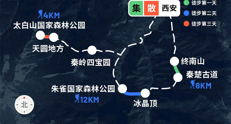 路线亮点