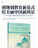 创规划教育新范式 绘美丽中国新图景——2026中国高等学校城乡规划教育年会论文集 商品缩略图2