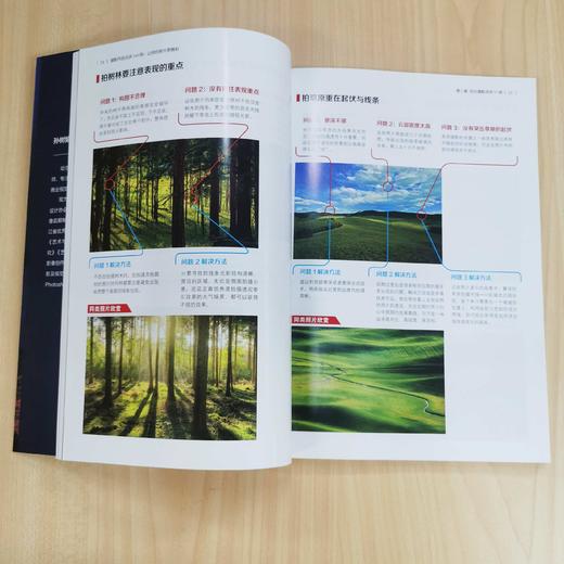 摄影作品点评140例：让你的照片更精彩 商品图2