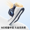 基诺浦机能鞋秋小童鞋复古未来面包鞋GY1645★微店 商品缩略图5