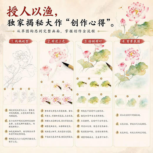 墨染卿卿：古风水彩绘画从入门到精通 商品图3