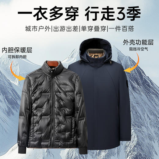 【反季特惠】【三合一夹克 90鹅绒填充 外层含绵羊毛】COMBO康博 三合一可拆卸绵羊毛鹅绒夹克KBKSS968241 商品图2