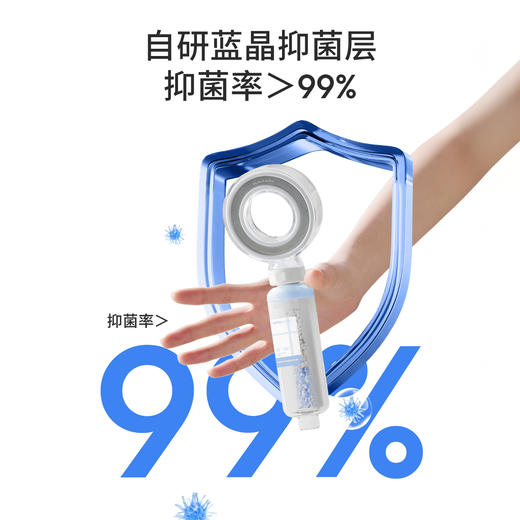 【净水软水+抑菌+除氯+增压】【淋浴花洒+洗手盆龙头适用】美塔璞儿-净水花洒滤芯组合 商品图5