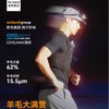 驴之户外26夏美利奴羊毛短袖排汗抗菌防臭运动速干T恤Coolmax圆领 商品缩略图0