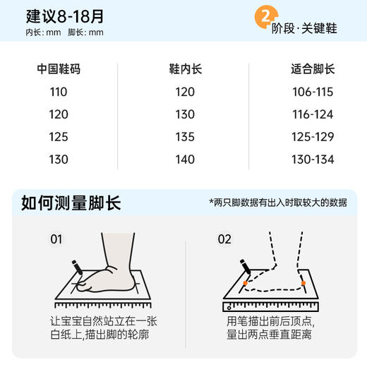 基诺浦机能鞋秋关键鞋经典足G学步鞋GB2472★微店 商品图2
