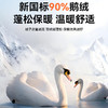 【反季特惠】【三合一夹克 90鹅绒填充 外层含绵羊毛】COMBO康博 三合一可拆卸绵羊毛鹅绒夹克KBKSS968241 商品缩略图1