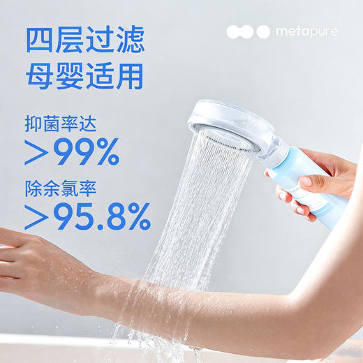 【净水软水+抑菌+除氯+增压】【淋浴花洒+洗手盆龙头适用】美塔璞儿-净水花洒滤芯组合 商品图1