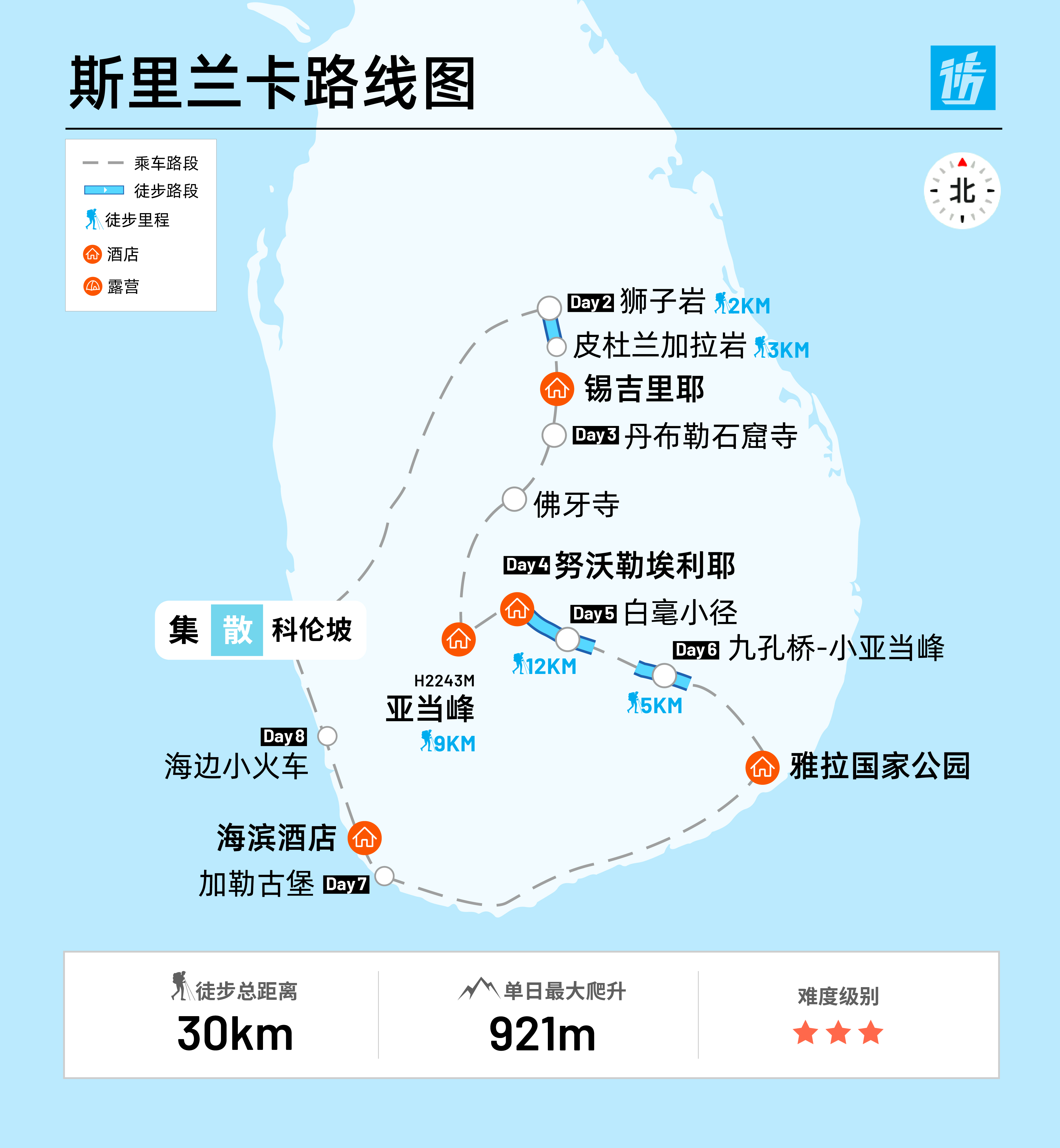 路线亮点 10