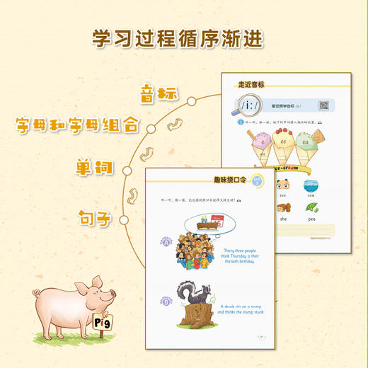 【新东方】小学英语国际音标1+2(图解版) 全彩插图 趣味学音标 商品图1