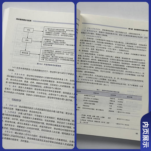 陪诊服务理论与实务 赵丽 胡亦新 徐卫华 主编 本书从理论和实务两个方面展开详细介绍 9787567928091 中国协和医科大学出版社 商品图3