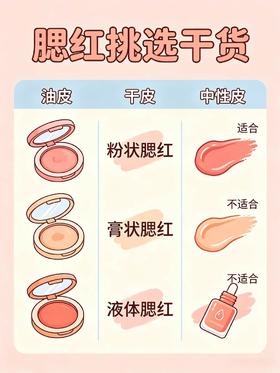 新手必看✅保姆级腮红挑选公式！