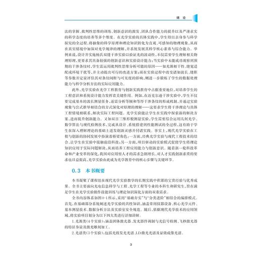 现代光学实验指导书/高等院校光电类专业系列规划教材/主编 袁波/副主编 吕玮阁 闻春敖 林磊/浙江大学出版社 商品图3