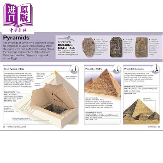 预售 【中商原版】DK口袋天才系列 古埃及 Pocket Genius Ancient Egypt Facts at Your Fingertips 英文原版 DK 商品图1