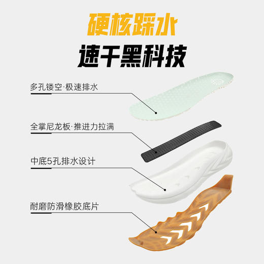 热卖中！【送1双排水鞋垫】MEMACH 户外越野溯溪鞋（男女同款） 商品图1