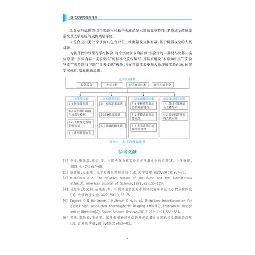 现代光学实验指导书/高等院校光电类专业系列规划教材/主编 袁波/副主编 吕玮阁 闻春敖 林磊/浙江大学出版社 商品图4