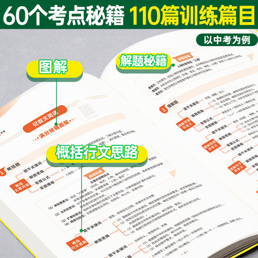 【天利38套】初中语文阅读五合一 商品图4