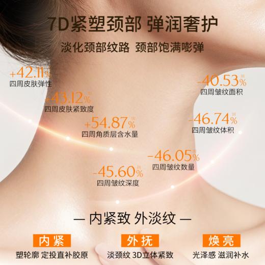 【滚珠设计贴合脖颈 易涂抹无拉扯感】SDX胶原紧塑淡纹美颈霜 滋养修护紧致 商品图1