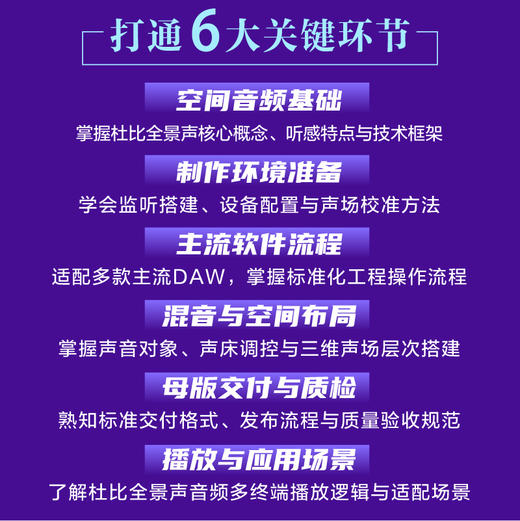 杜比全景声音乐入门指南 Dolby Atmos杜比全景声制作空间音频技术杜比全景声混音沉浸式音频音乐制作 商品图1