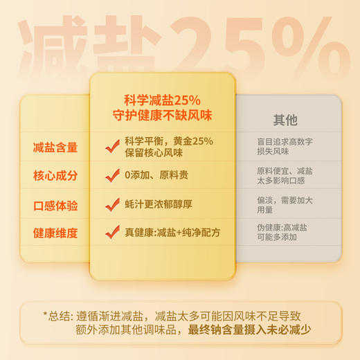 【配料干净 减盐蚝汁】沙井蚝油100%蚝汁246g起瓶装家用调味品 商品图2