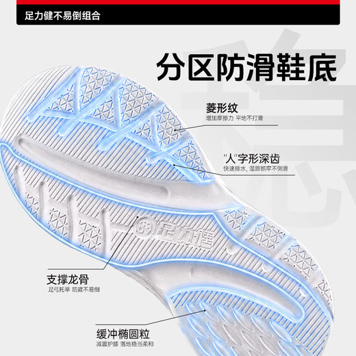 足力健2026新上新不易倒老人鞋组合装26268007F/08F（不要泡水洗） 商品图2