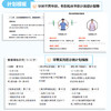 青少年力量训练图解手册 青少年体能体测体考 体育中考试 商品缩略图2