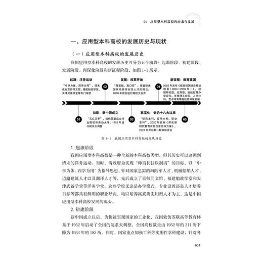 应用型本科高校的人才自主培养之路/王海文/浙江大学出版社 商品图2