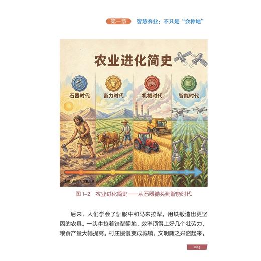 智慧农场奇遇记/一本为小学高年级学生创作的学农启蒙读物/郑增威、何勇、胡沂佳、王英博/浙江大学出版社 商品图4