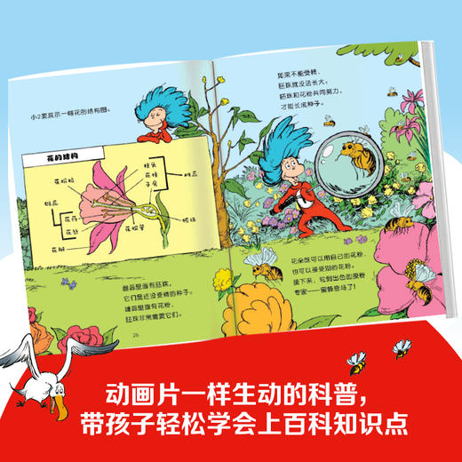 戴高帽子的猫科普图书馆（全30册） 商品图3