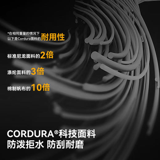 伯希和户外斜挎包男CORDURA轻量新款运动通勤休闲胸包单肩小包女 商品图1