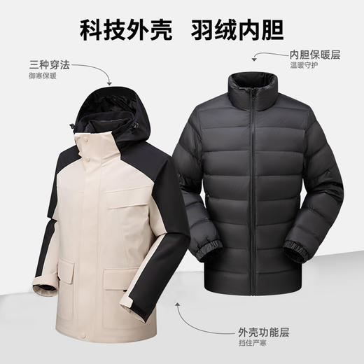 【反季特惠】【三防面料 内胆90白鸭绒三合一可拆卸】COMBO康博 男女款三合一三防夹克羽绒服KBX22JDL3606265 商品图3