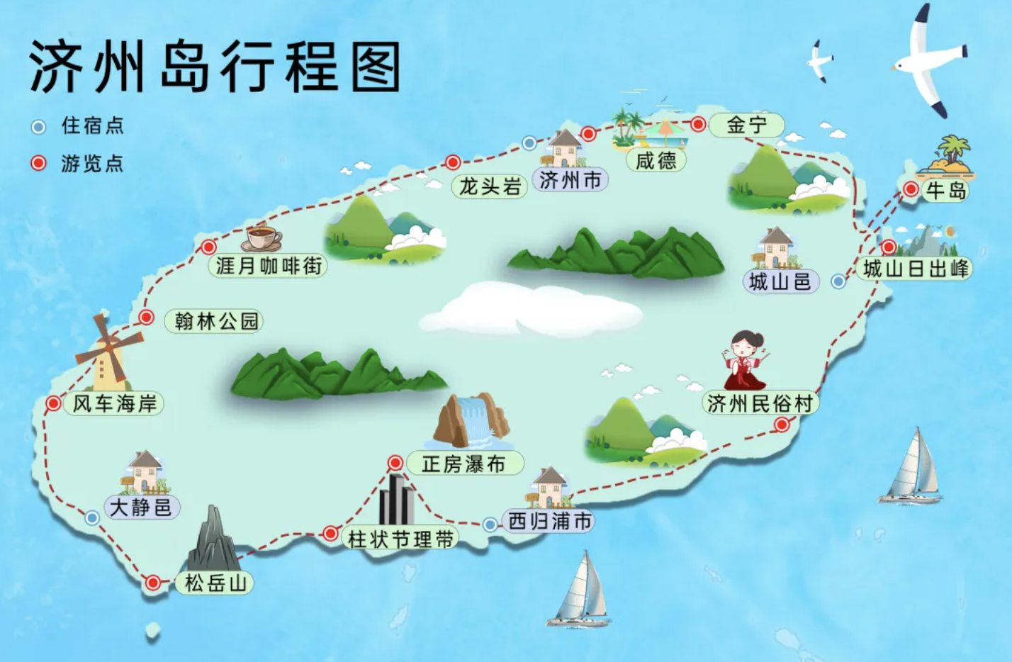 路线亮点