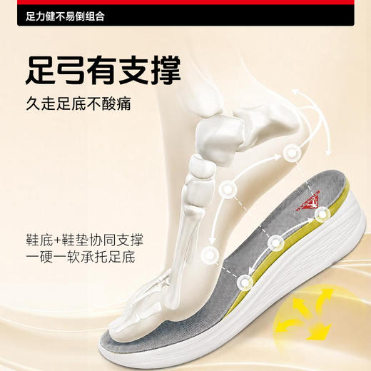 足力健2026新上新不易倒老人鞋组合装26268007F/08F（不要泡水洗） 商品图4