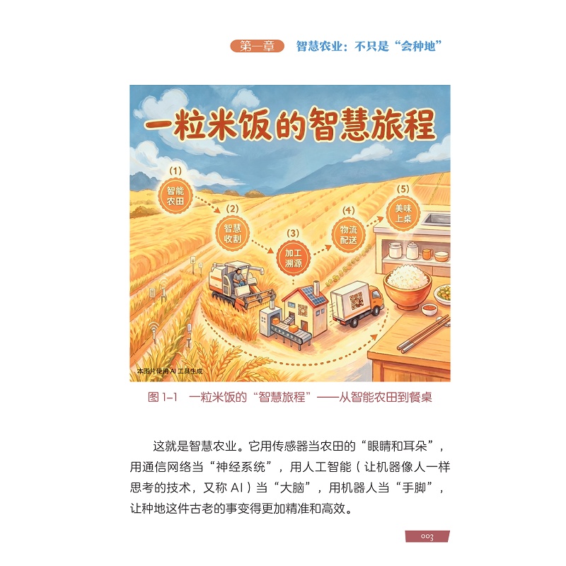 0714确认-智慧农场奇遇记_009.jpg
