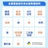数据结构图解 Grokking系列新作 新手数据结构入门 含Python示例与性能分析 商品缩略图2