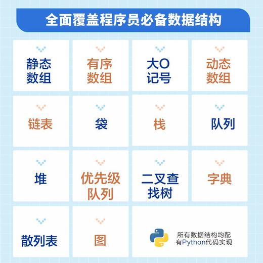 数据结构图解 Grokking系列新作 新手数据结构入门 含Python示例与性能分析 商品图2