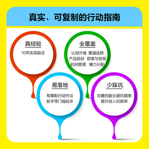 打造个人成长的*曲线 临公子的后花园著 一人公司副业变现单干*个体职场 商品图3