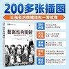 数据结构图解 Grokking系列新作 新手数据结构入门 含Python示例与性能分析 商品缩略图0