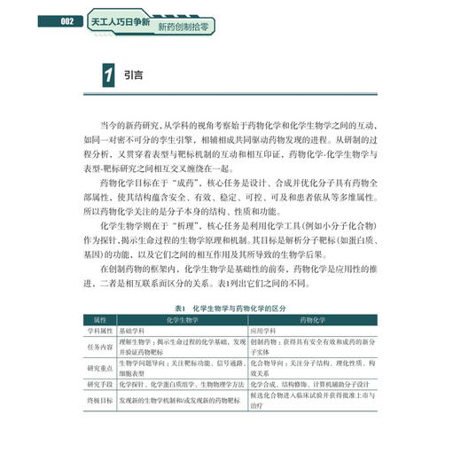 天工人巧日争新：新药创制拾零 郭宗儒 著 本书可供从事医药工作的技术人员和学生参考阅读 医学 药学 9787030859464 科学出版社 商品图4