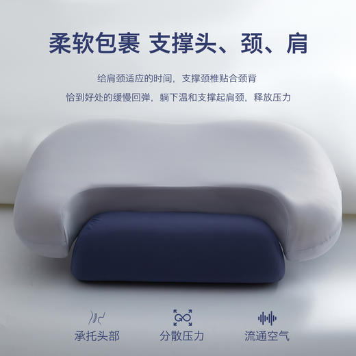 京帝三用深睡护颈枕，5D人体工学设计 颈椎承托设计 软硬平衡分区 柔软包裹 支撑头、肩、颈 精选记忆棉 高密度、高承托、高透气 带枕芯内衬 商品图4