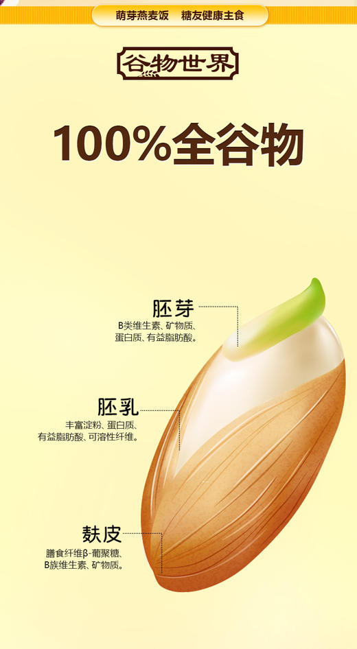 谷物世界 即食萌芽燕麦饭-全谷物食品/低GI食品/麦香浓郁/开袋即食 商品图5
