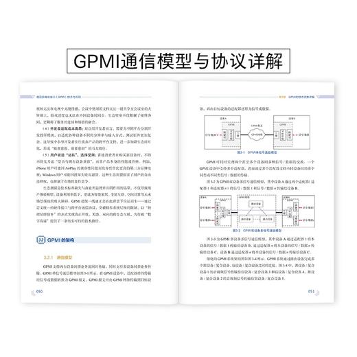 通用多媒体接口 GPMI 技术与应用  通用多媒体接口 高速数字接口 多媒体接口 商品图4