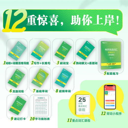 【新东方】考研英语词汇词根+联想记忆法：乱序版 全新升级版 商品图3