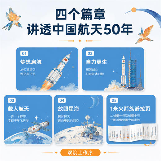 从盘古到“羲和”——中国人的太空梦/姚智恺 著/黄艳妮 绘/高校主题出版/浙江大学出版社 商品图2