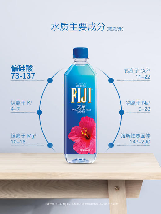 MM 山姆 FIJI 斐泉天然矿泉水 700ml*12 商品图3